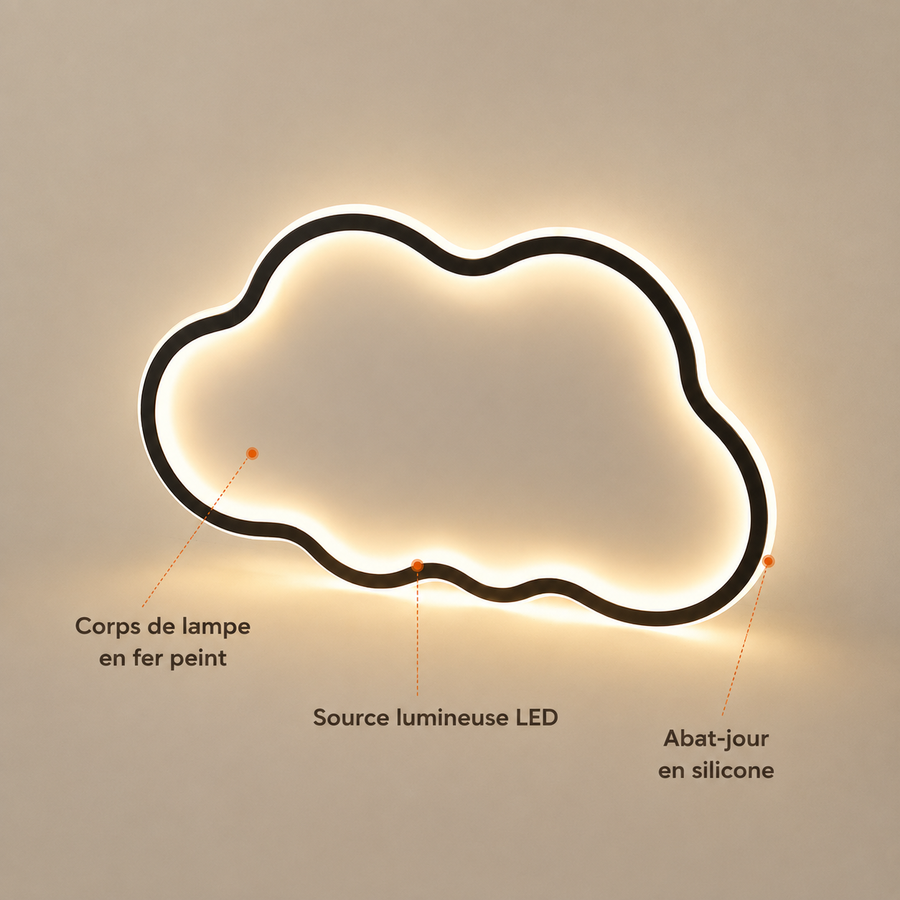 Plafonnier Nuage Tissu Blanc Éthéré - Salle de Bain Salon Chambre — Brume