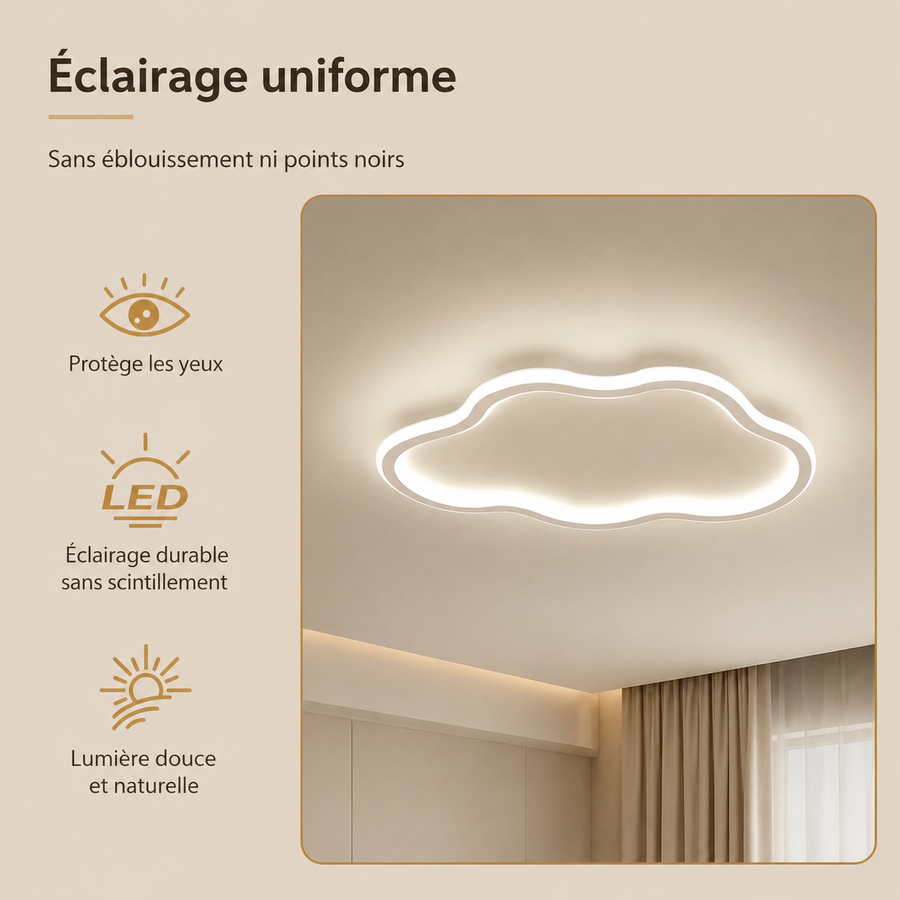 Plafonnier Nuage Tissu Blanc Éthéré - Salle de Bain Salon Chambre — Brume