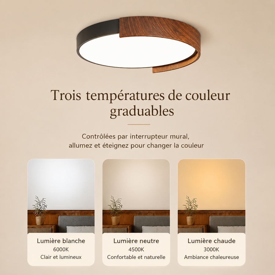 Plafonnier Nuage Acrylique Blanc Étoilé Enfantin - Salle de Bain Salon Chambre — Stratus