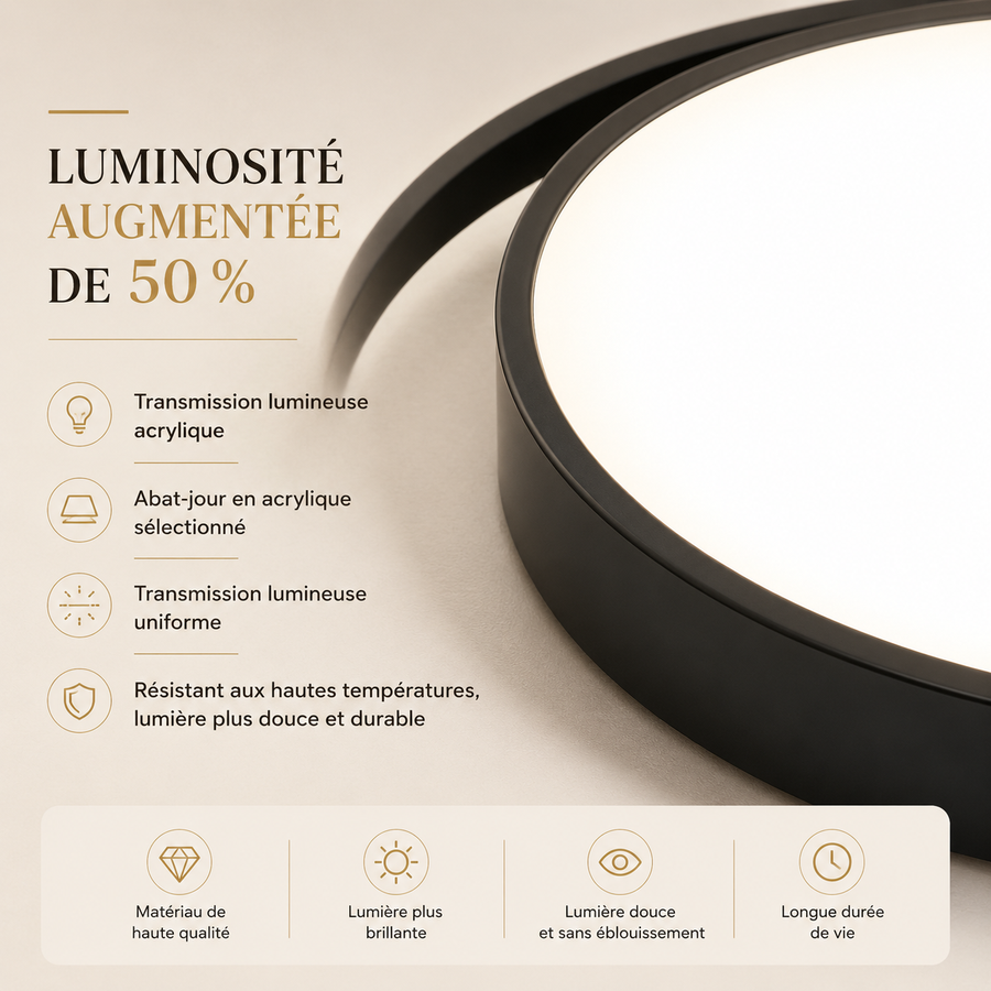 Plafonnier Anneau Métal Noir et Blanc Minimaliste Design Moderne - Salle de Bain Salon Chambre — Platino