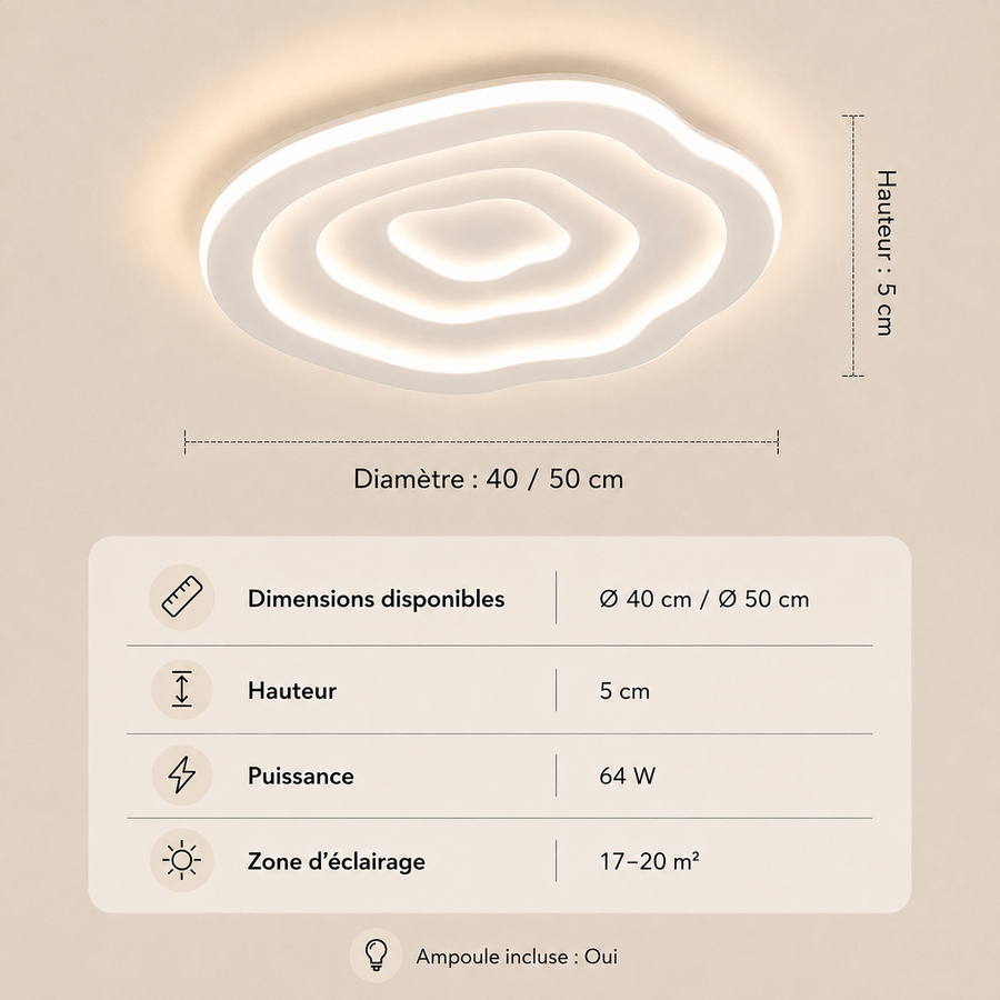 Plafonnier | Ritmeo