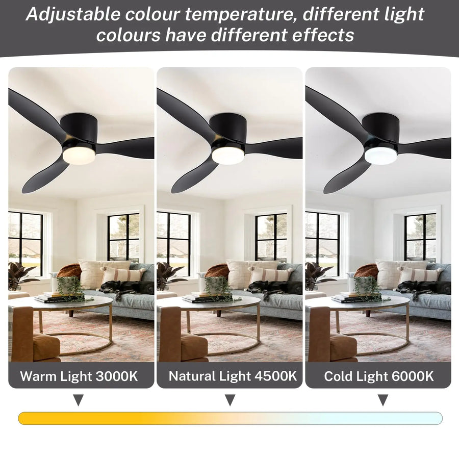 Ventilateur de Plafond Moderne Grand Volume d'Air