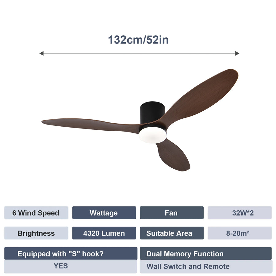 Ventilateur de Plafond Profil Bas avec Éclairage