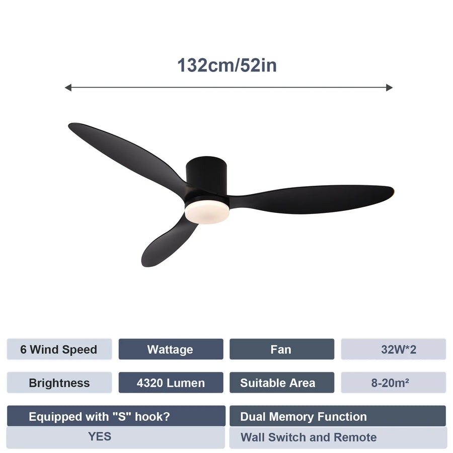Ventilateur de Plafond Profil Bas avec Éclairage