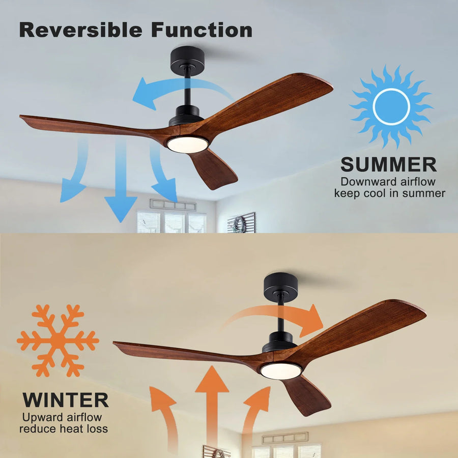 Ventilateur de Plafond Bois Silencieux avec Éclairage