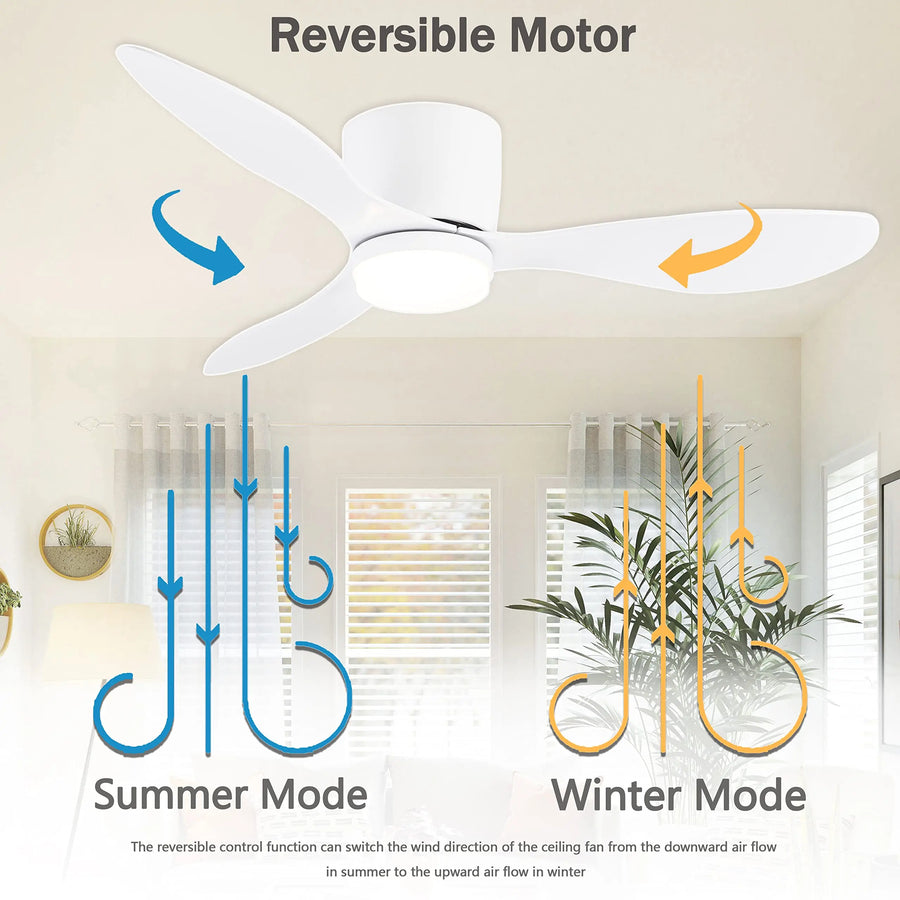 Ventilateur de Plafond Moderne Grand Volume d'Air