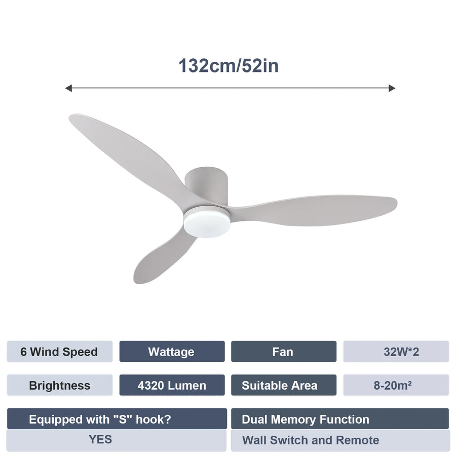 Ventilateur de Plafond Profil Bas avec Éclairage