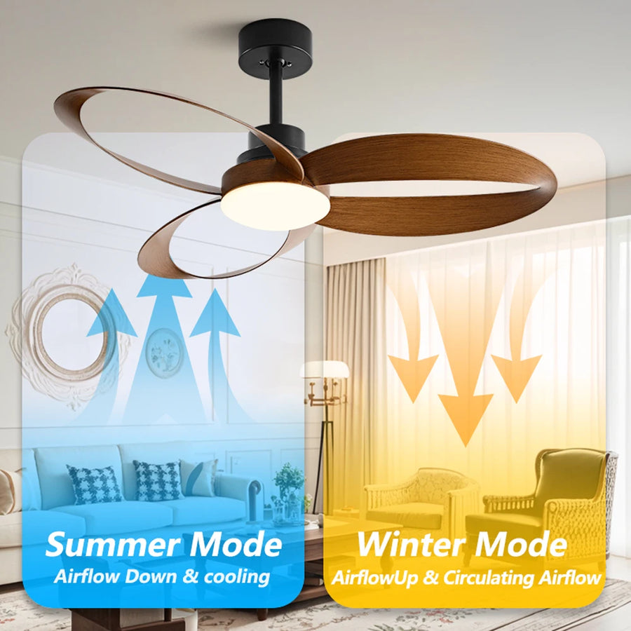 Ventilateur de Plafond | Levante