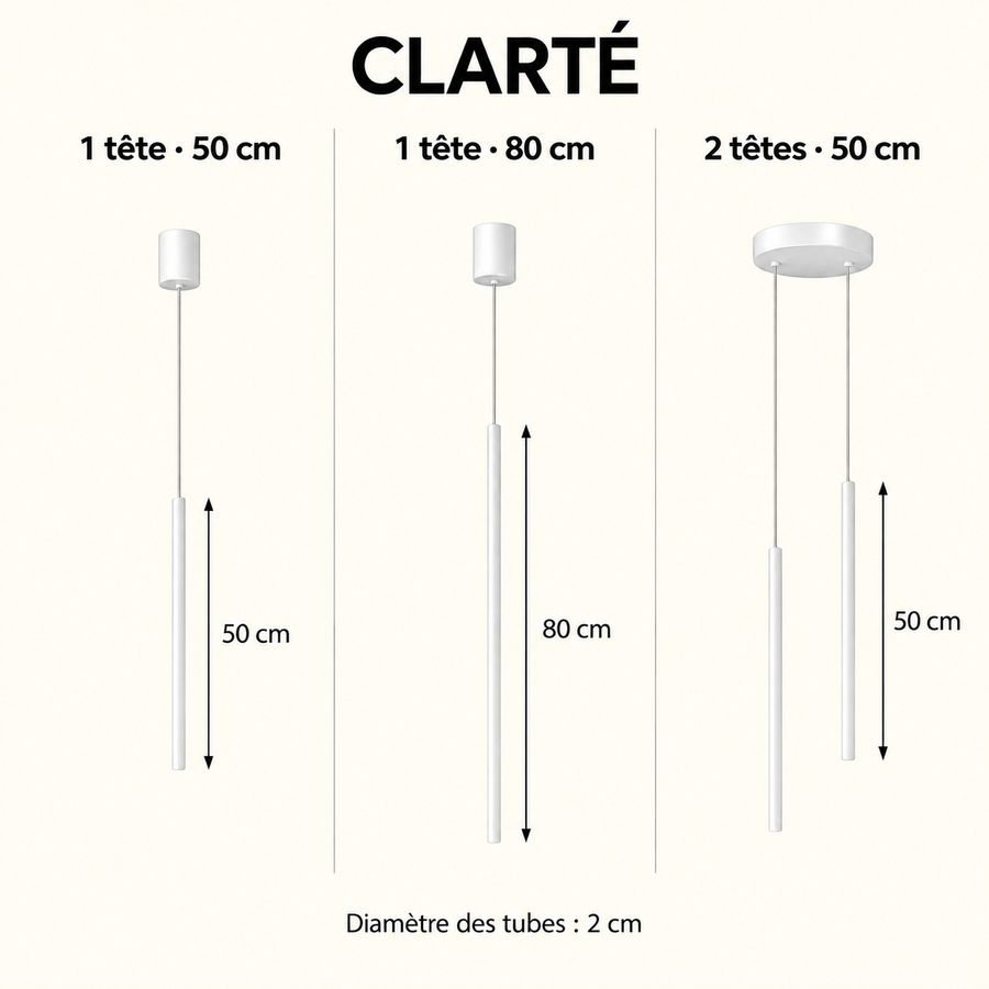 Clarté blanc — schéma tubes 50 et 80 cm, diamètre2 cm