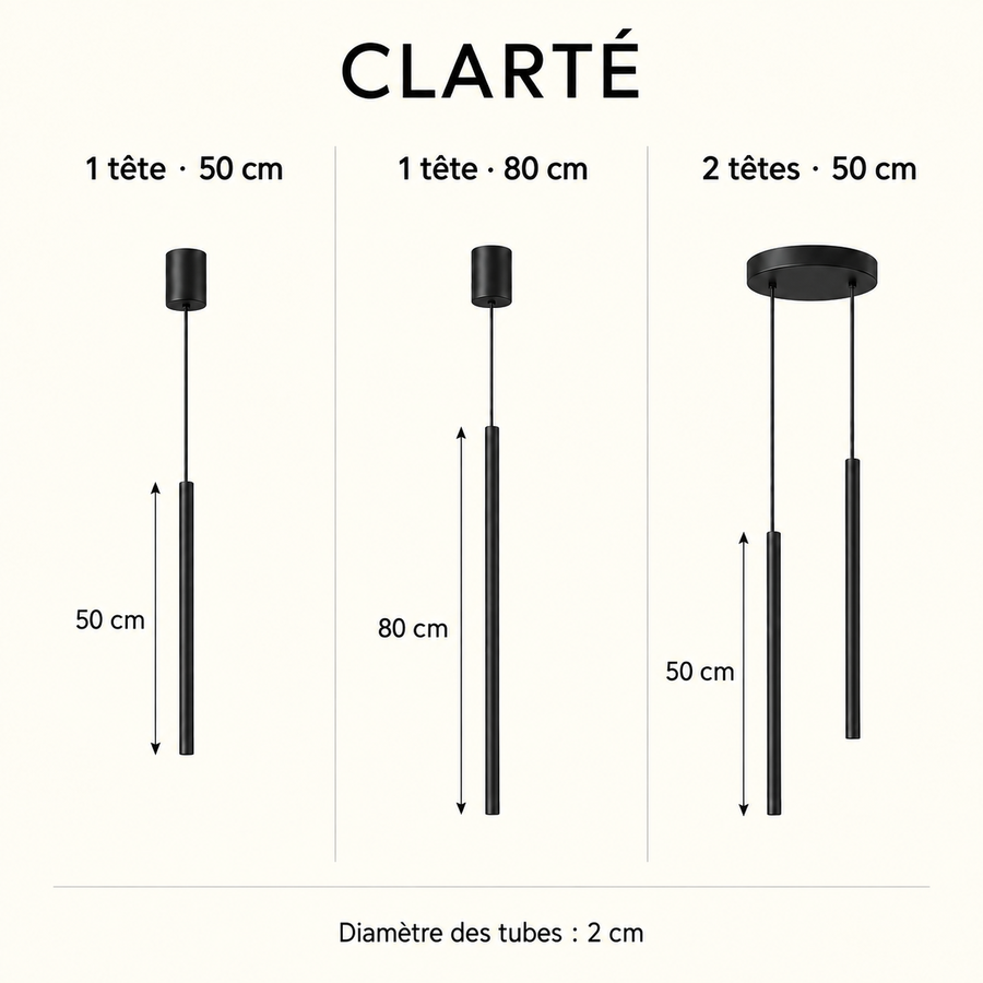 Clarté noir — schéma tubes 50 et 80 cm, diamètre2 cm
