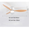 Ventilateur de Plafond Design Loft Silencieux