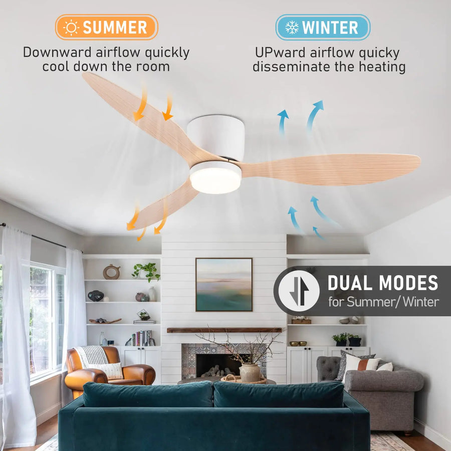 Ventilateur de Plafond Compact avec Éclairage LED