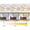 Ventilateur de Plafond Design Loft Silencieux