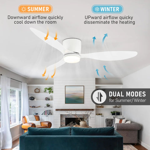 Ventilateur de Plafond Compact avec Éclairage LED