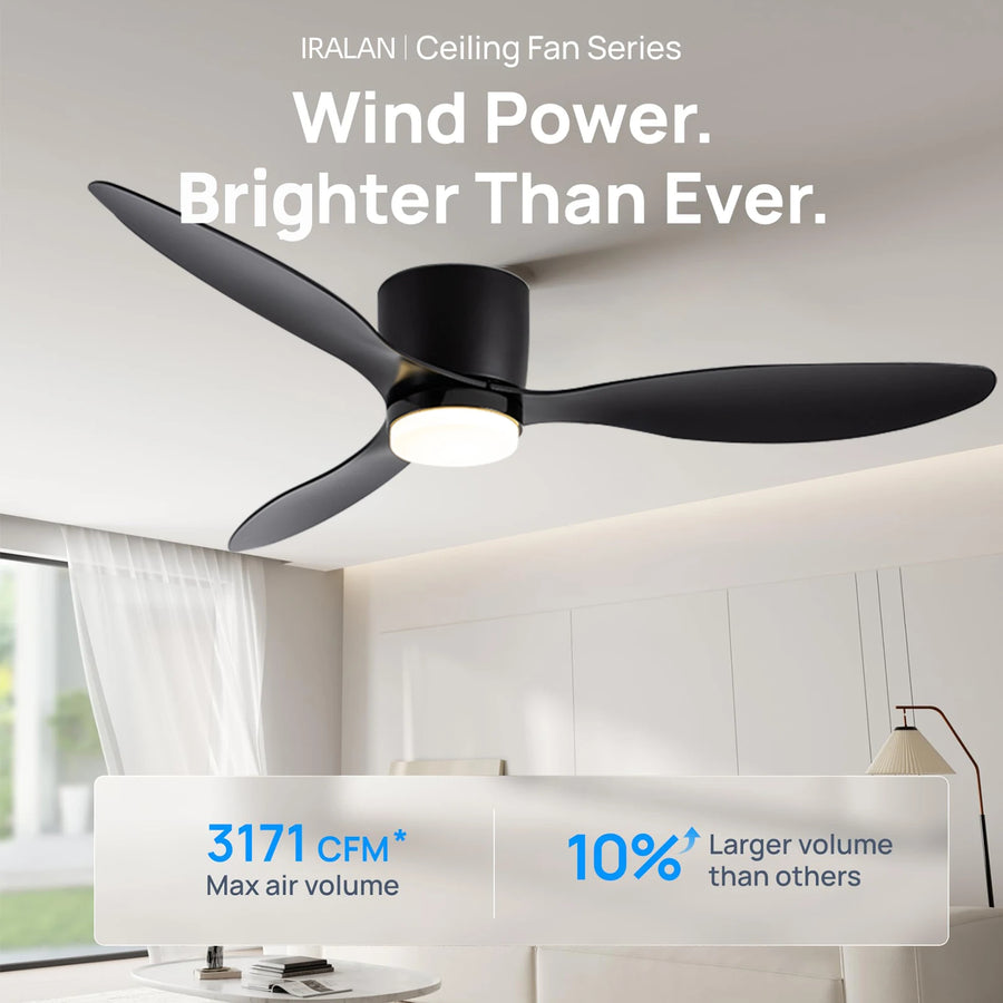 Ventilateur de Plafond Compact avec Éclairage LED