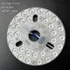 Ventilateur de Plafond Design Loft Silencieux