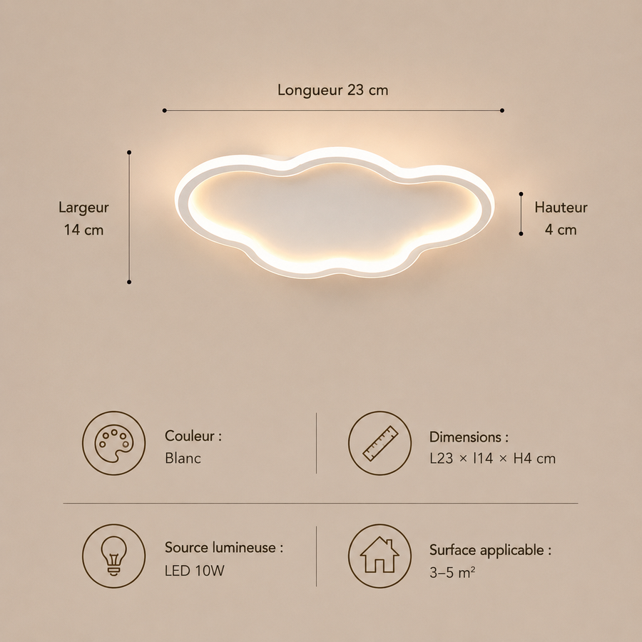 Plafonnier Nuage Tissu Blanc Éthéré - Salle de Bain Salon Chambre — Brume