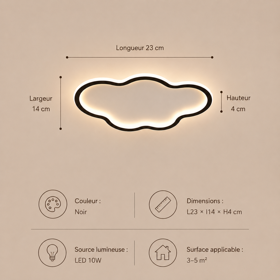 Plafonnier Nuage Tissu Blanc Éthéré - Salle de Bain Salon Chambre — Brume