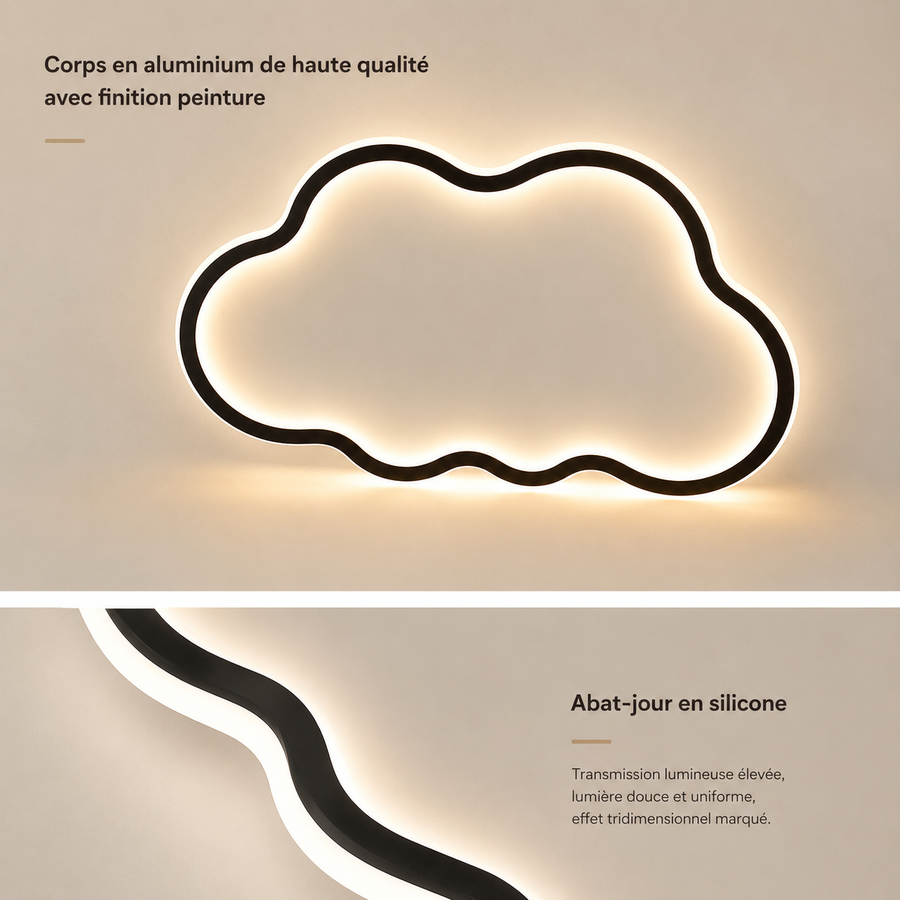 Plafonnier Nuage Tissu Blanc Éthéré - Salle de Bain Salon Chambre — Brume