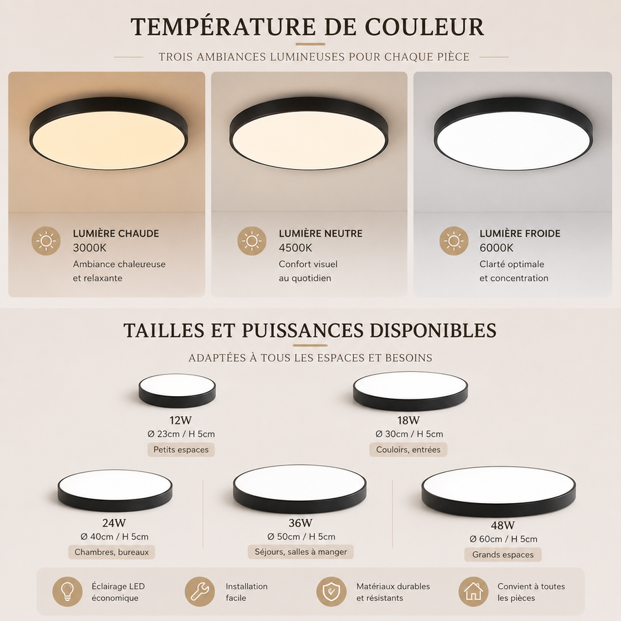 Plafonnier Cylindre Métal Multicolore Minimaliste Design Moderne - Salle de Bain Salon Chambre — Citrine