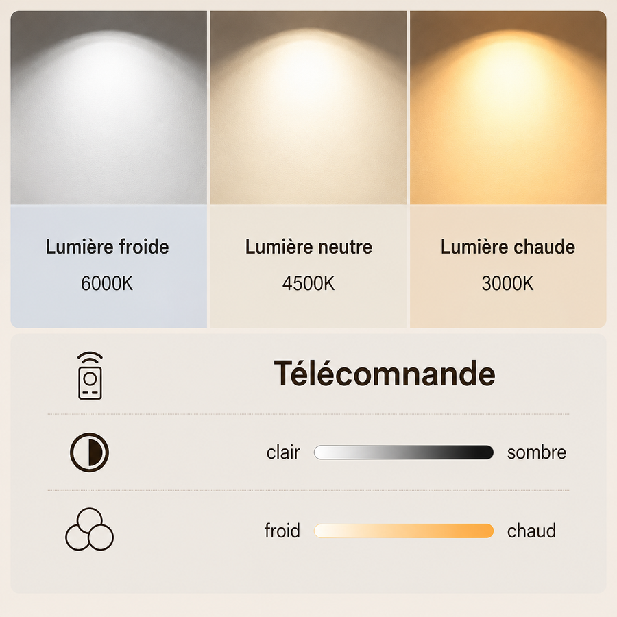 Plafonnier Anneaux Métal Blanc Minimaliste Design Moderne - Salle de Bain Salon Chambre — Maestral