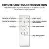 Ventilateur de Plafond Moderne 3 Pales avec Éclairage