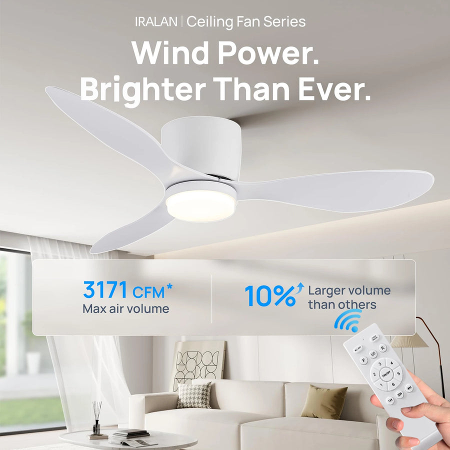 Ventilateur de Plafond Moderne Grand Volume d'Air