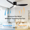Ventilateur de Plafond Compact avec Éclairage LED
