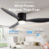 Ventilateur de Plafond Moderne Grand Volume d'Air