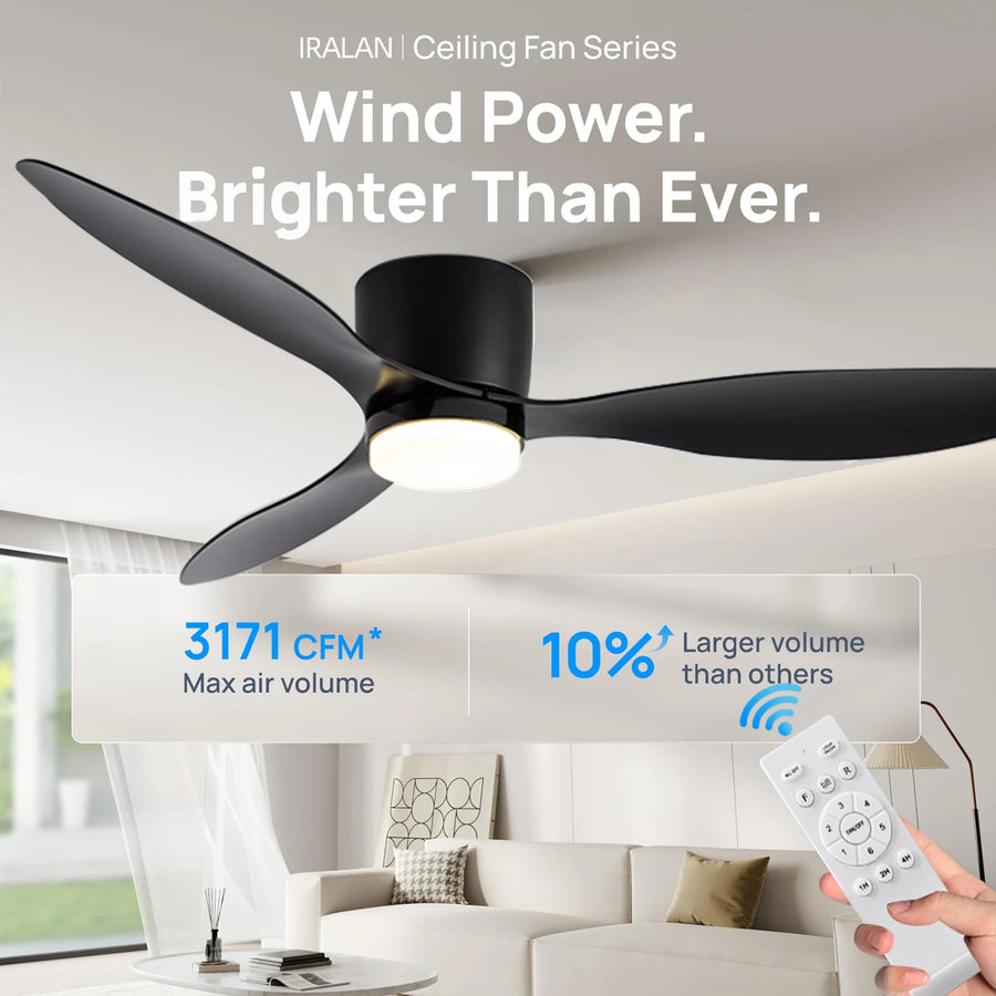 Ventilateur de Plafond Moderne Grand Volume d'Air