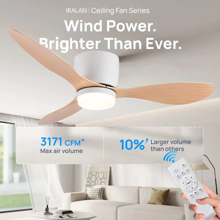 Ventilateur de Plafond Moderne Grand Volume d'Air