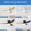 Ventilateur de Plafond Chambre Haute Puissance