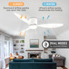 Ventilateur de Plafond Moderne Grand Volume d'Air