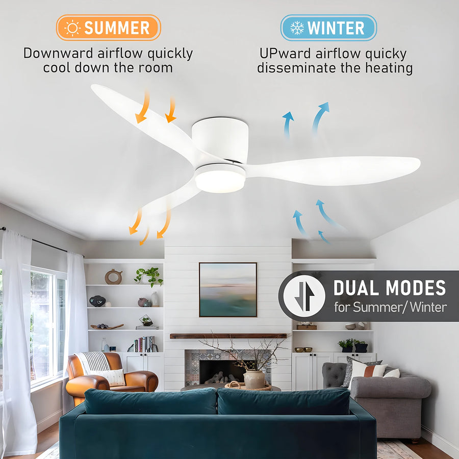 Ventilateur de Plafond Moderne Grand Volume d'Air