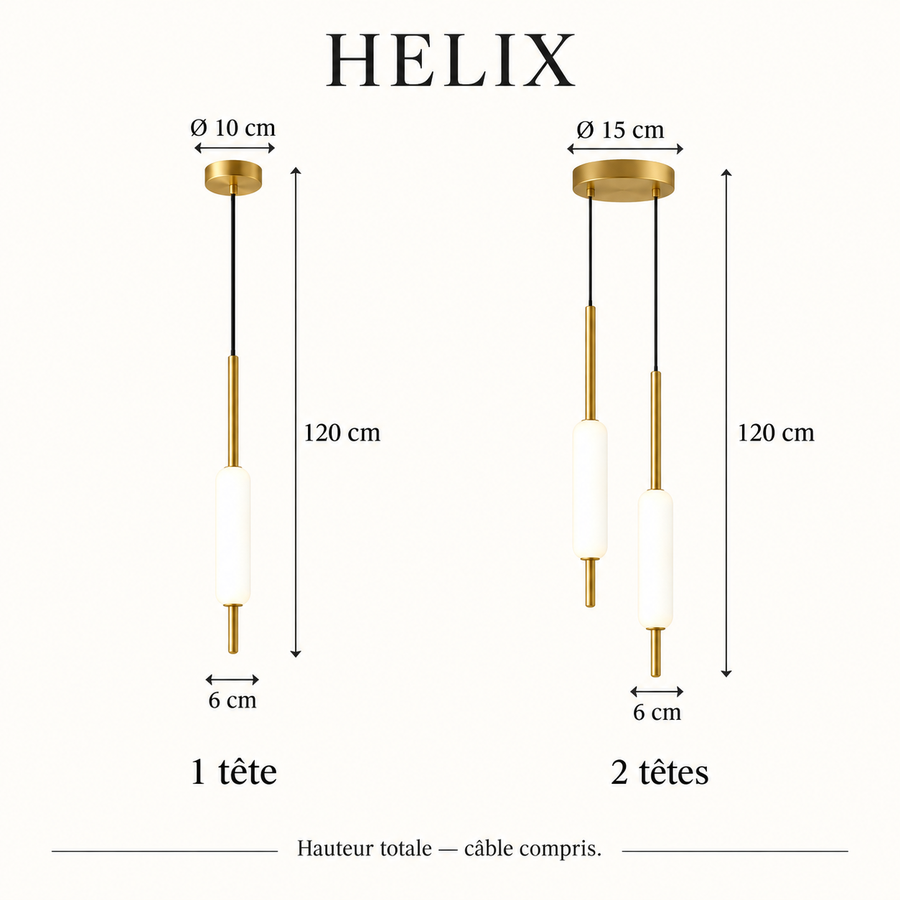 helix dimensions